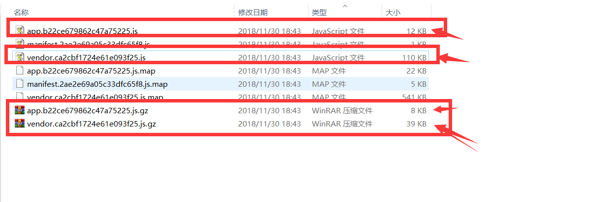 gzip压缩成功示意图