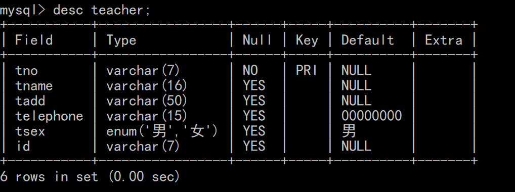 mysql设置check_check性别用法mysql-CSDN博客