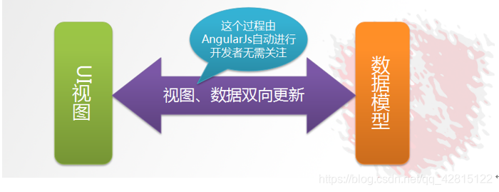 在這裡插入圖片描述