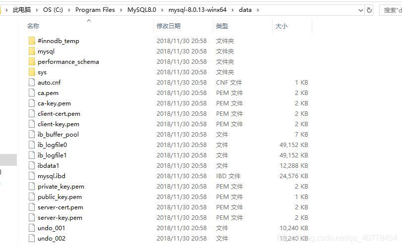 mysqld --initialize --console命令后的data文件夹