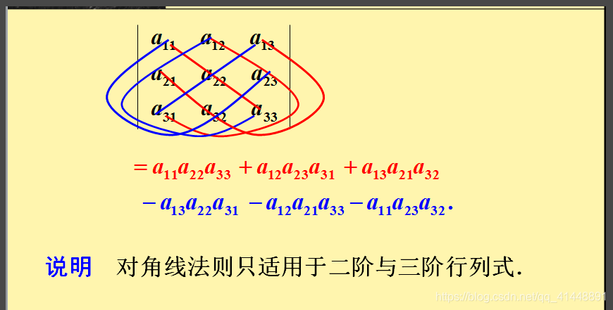 参考百度百科