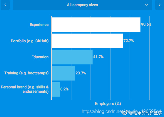 å¨è¿éæå¥å¾çæè¿°