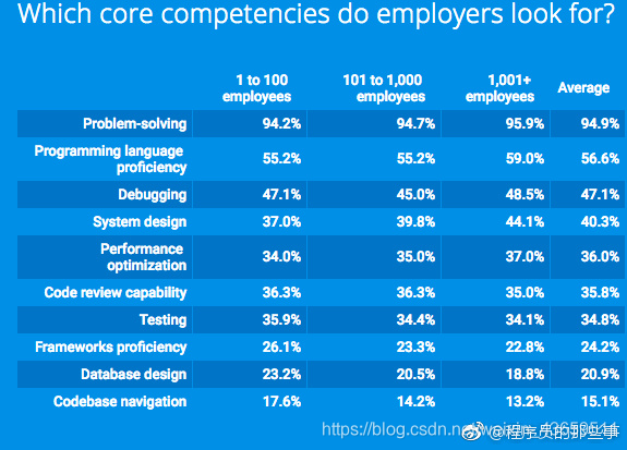 å¨è¿éæå¥å¾çæè¿°