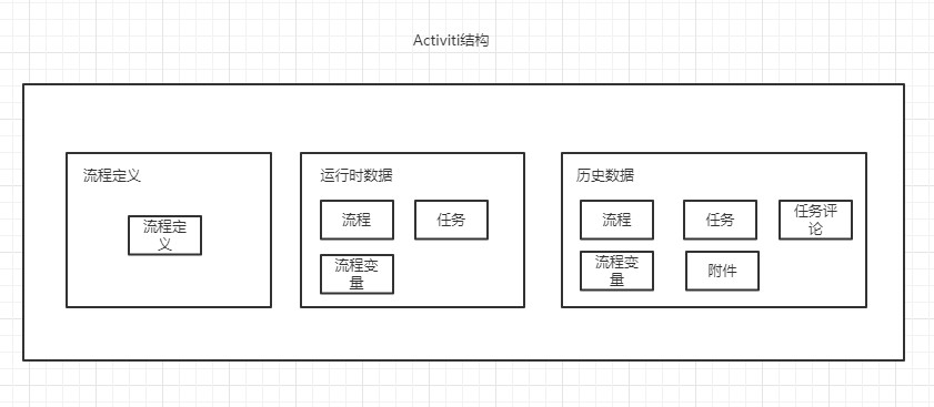 在這裡插入圖片描述