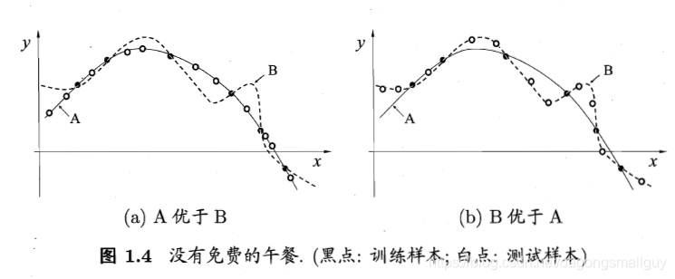 在這裡插入圖片描述