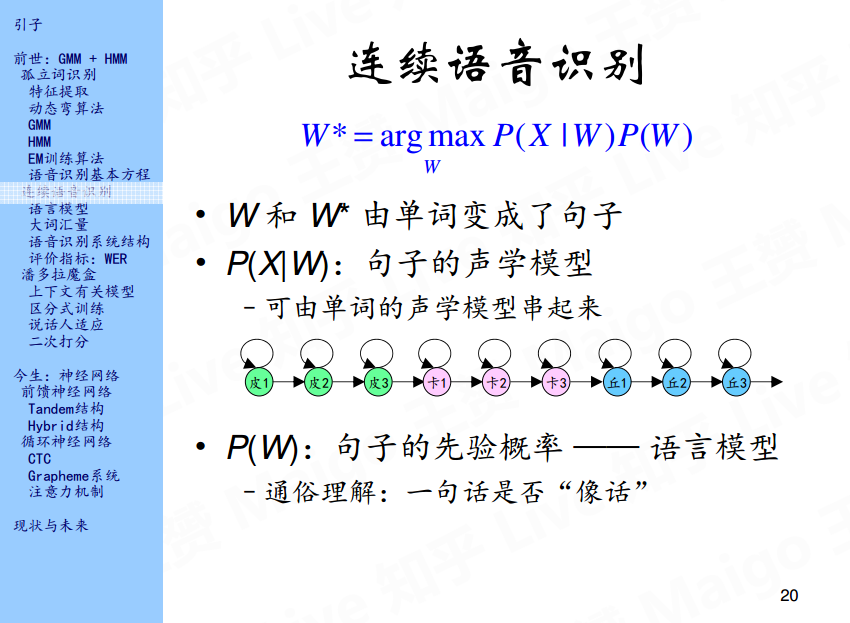 什么然什么序的成语_成语故事图片(3)