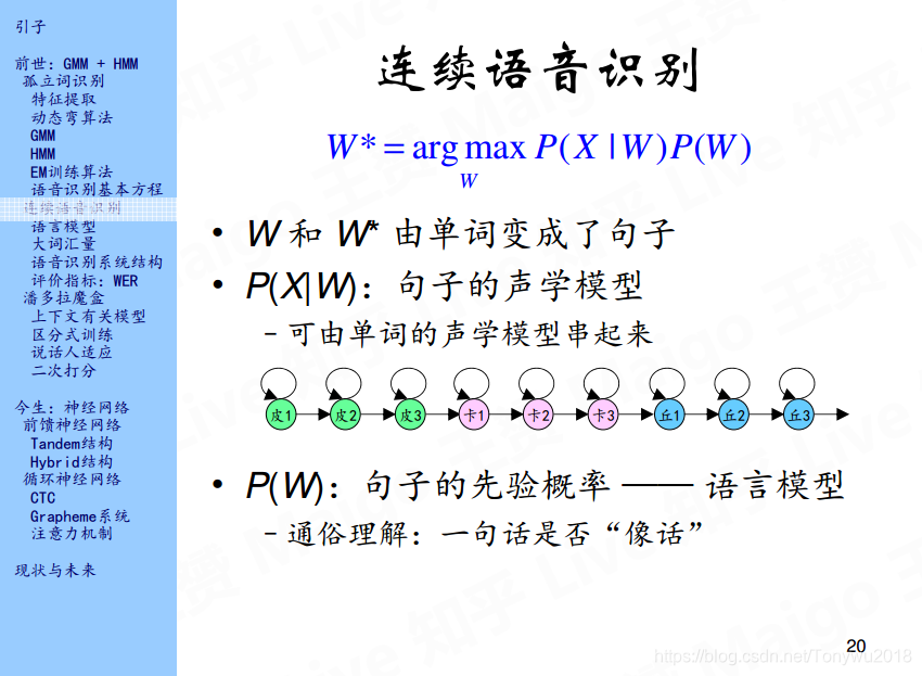 变什么声成语_成语故事简笔画(3)
