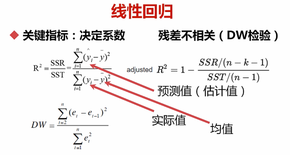 3.回归:线性回归