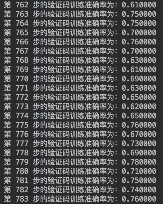 tensorflow實例3驗證碼圖片的識別訓練每張圖片有4個字母