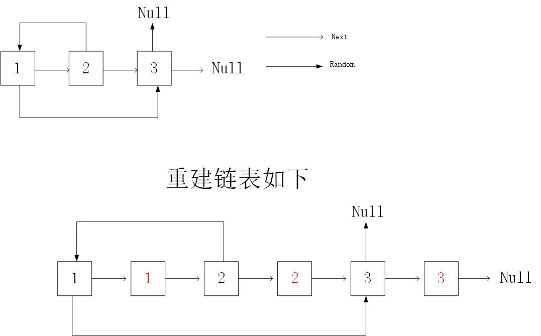 在這裡插入圖片描述