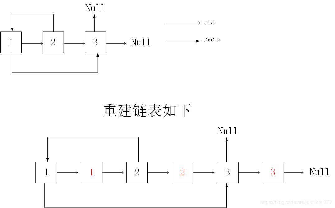 在這裡插入圖片描述