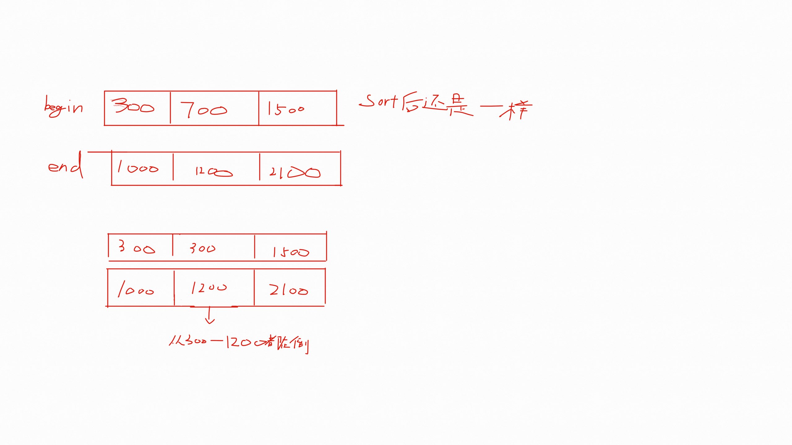 在這裡插入圖片描述