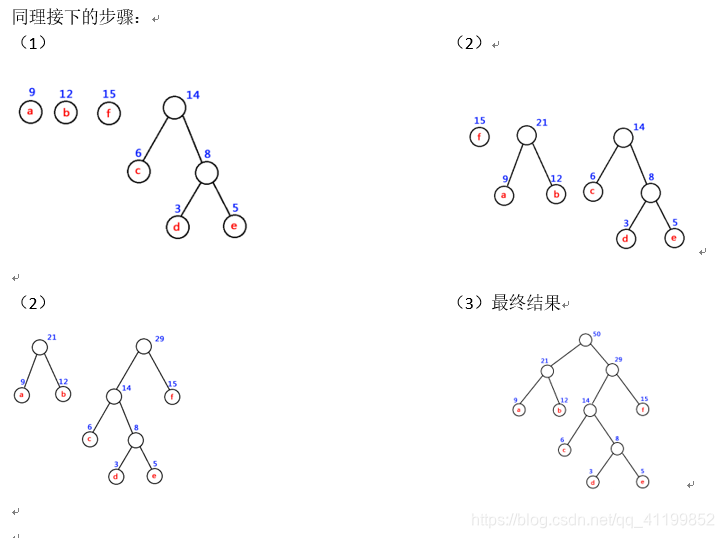 在這裡插入圖片描述