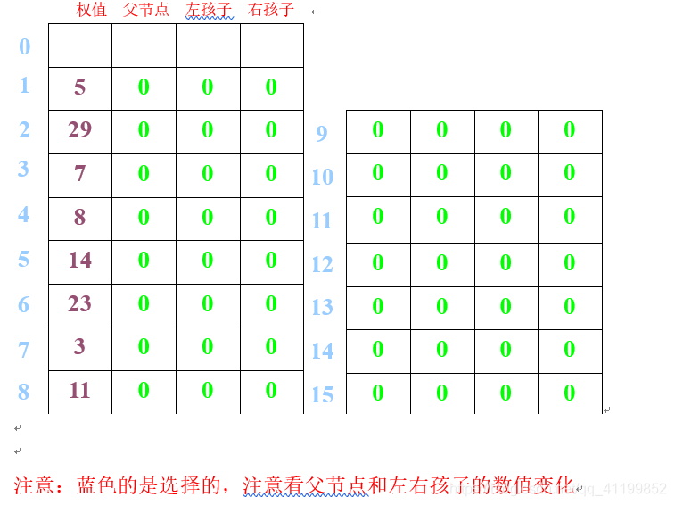 在這裡插入圖片描述