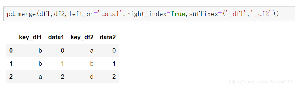 Python pandas merge