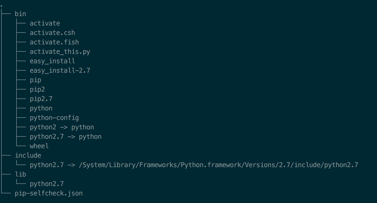 Python虚拟环境及tensorflow安装 Tterminator的专栏 Csdn博客
