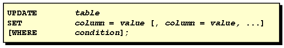 UPDATE语法