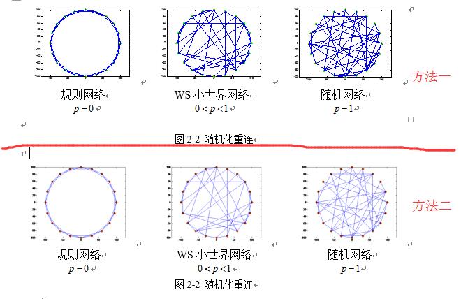 Word并排插入多张图片 一行插入三张 排版方法汇总