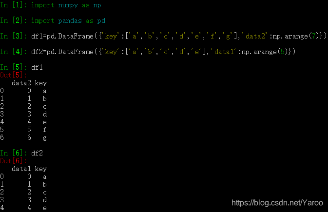 Python中merge,join,concat区别和用法介绍_join函数和concat-CSDN博客