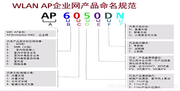 在這裡插入圖片描述