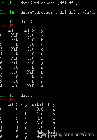 Python中merge,join,concat区别和用法介绍_join函数和concat-CSDN博客