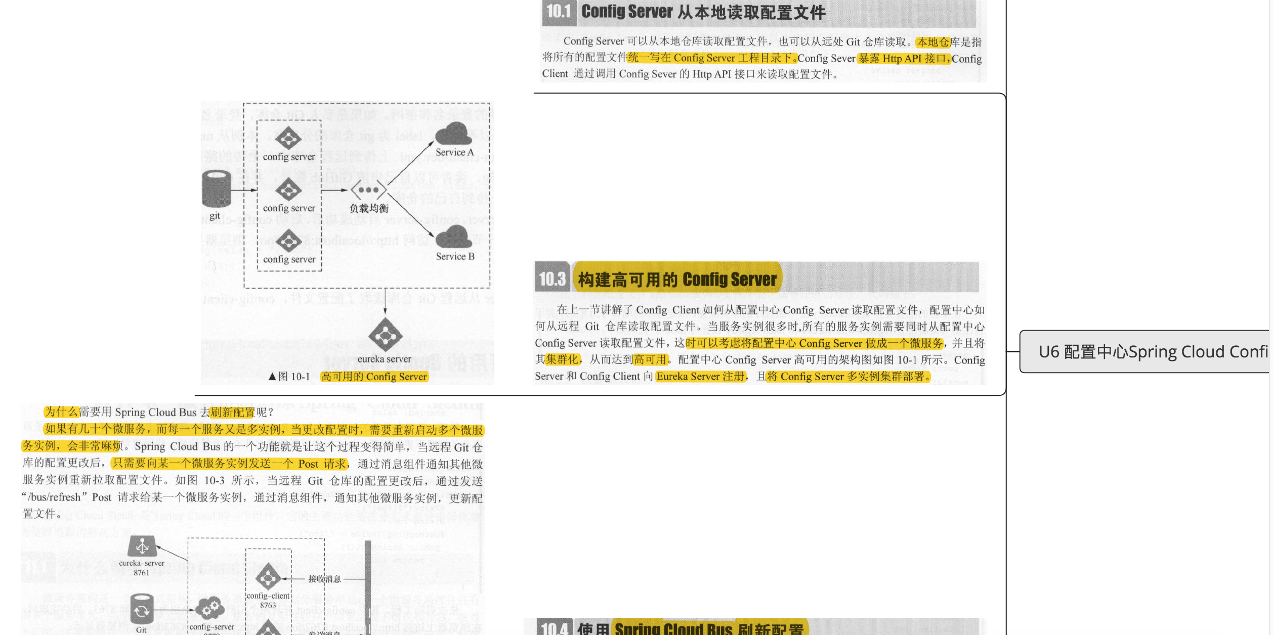 SpringCloud 02(详细)思维导图总结