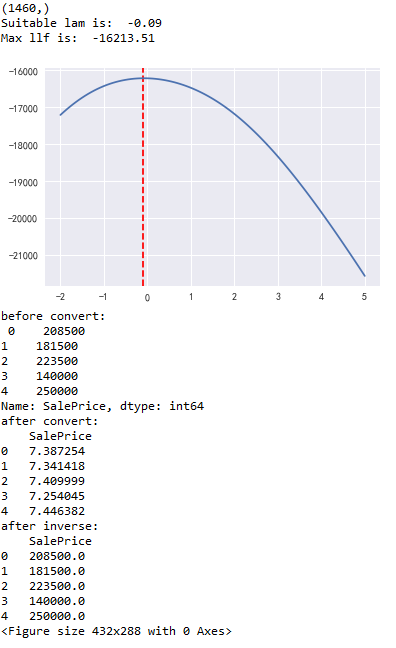 scipy devdocs