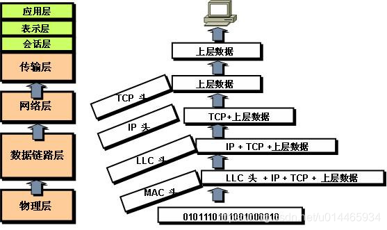 在這裡插入圖片描述