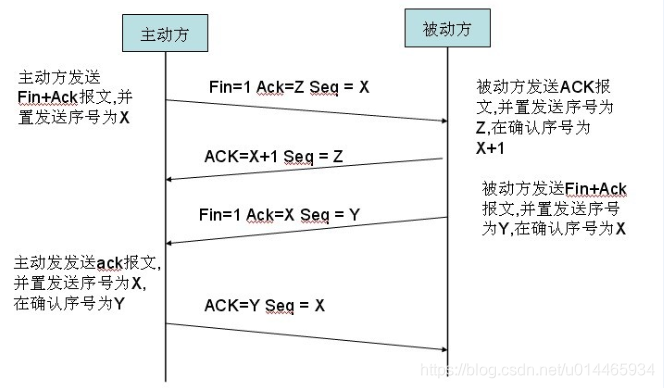 在這裡插入圖片描述