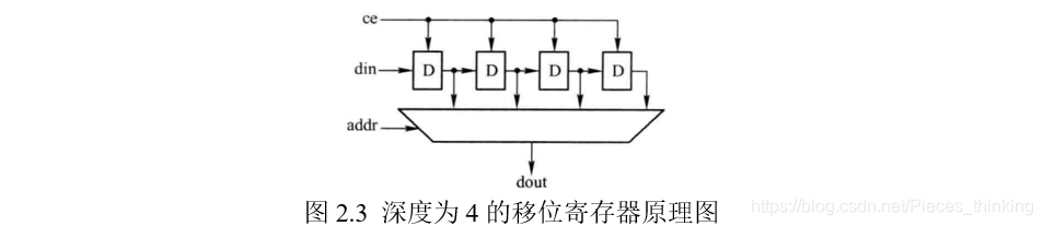 在這裡插入圖片描述