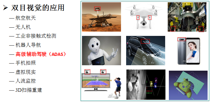 车载双目ADAS（五）：双目视觉技术的原理、组成、应用与挑战_小米汽车双目相机用的什么-CSDN博客
