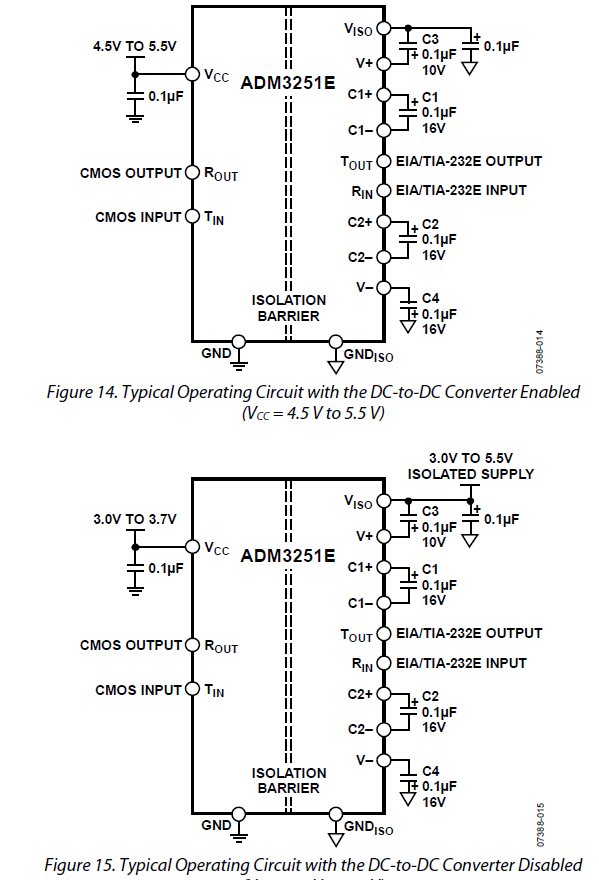 [原创]ADM3251发热、数据接收发送乱码-CSDN博客