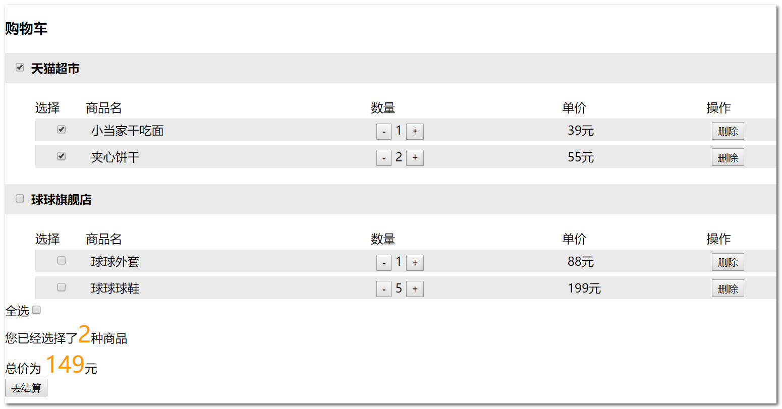 Good shopping case exercises (3) Programmer Sought