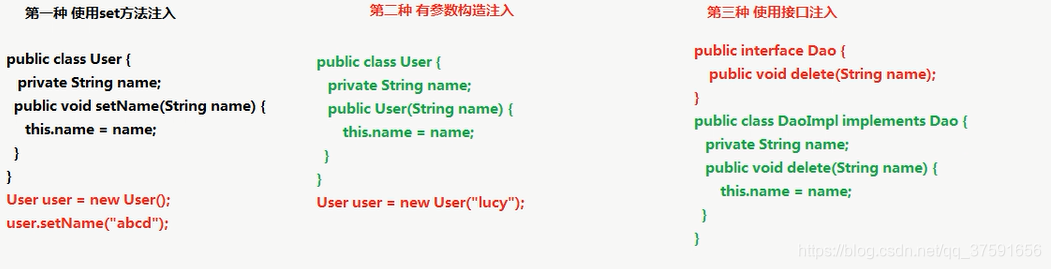 方法一：建立物件的時候，向類裡面屬性設定值