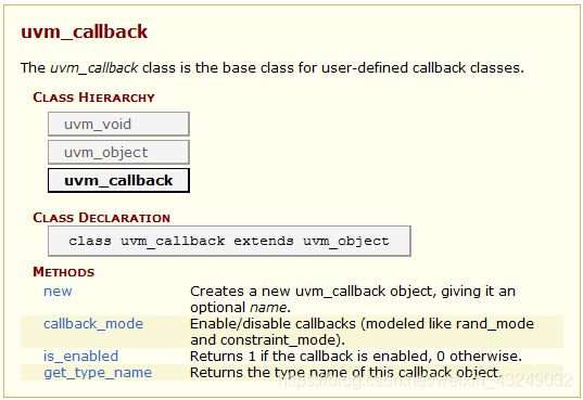 uvm_callback