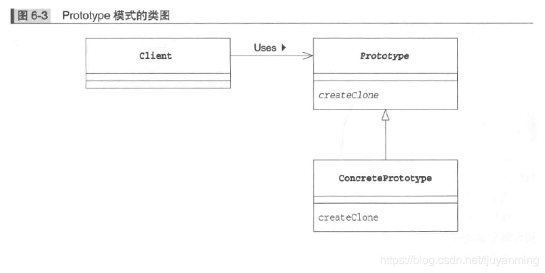 在這裡插入圖片描述
