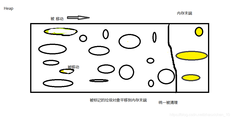 在這裡插入圖片描述