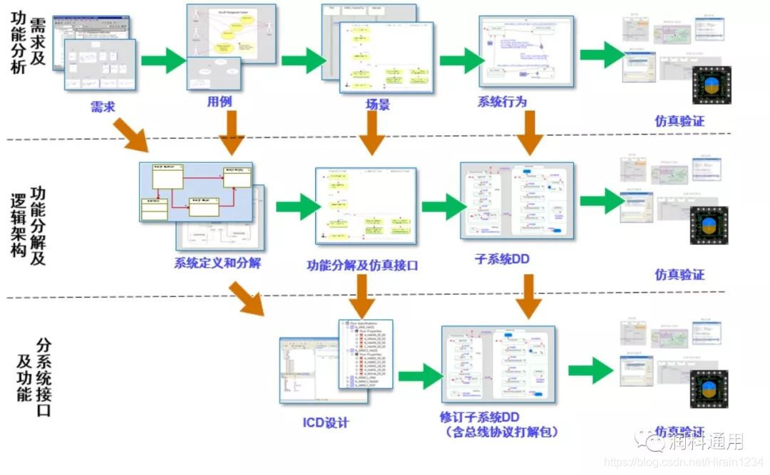在這裡插入圖片描述