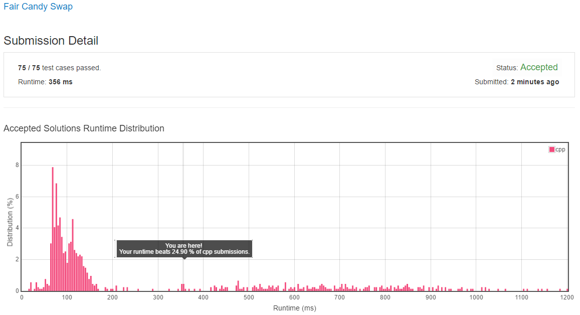 在這裡插入圖片描述