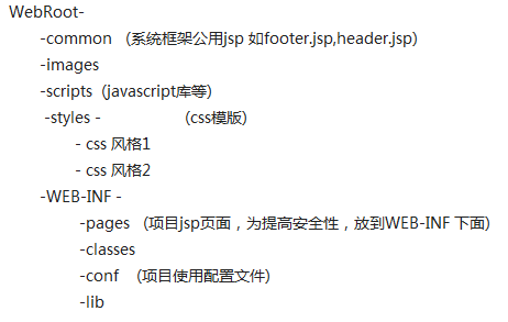 webroot目录和webcontent目录的区别