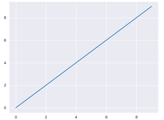 Python 可视化编程_leemboy的博客-程序员秘密_python可视化编程- 程序 