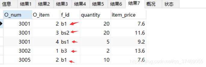 MySQL之聚合查询、子查询、合并查询、正则表达式查询详解