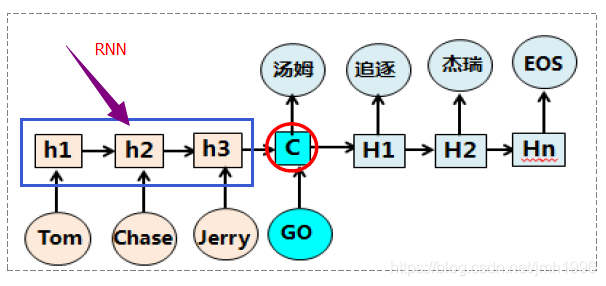 在這裡插入圖片描述