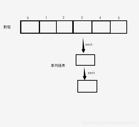 在這裡插入圖片描述