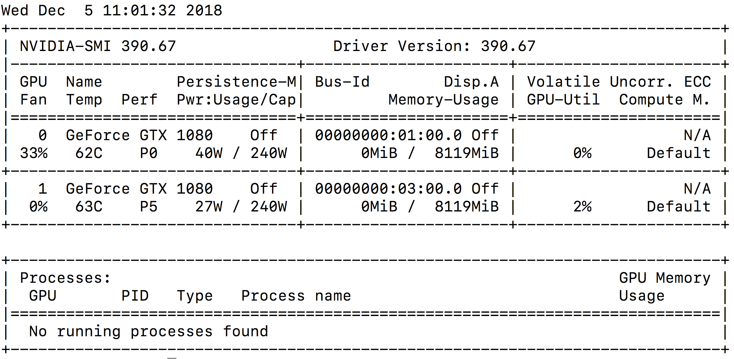 （多圖）CentOS下安裝NVIDIA driver的超詳細教程