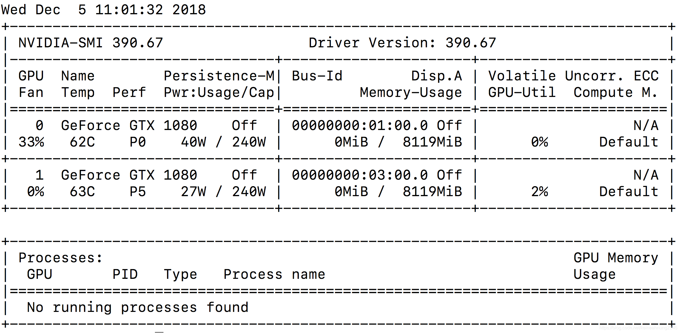 （多圖）CentOS下安裝NVIDIA driver的超詳細教程