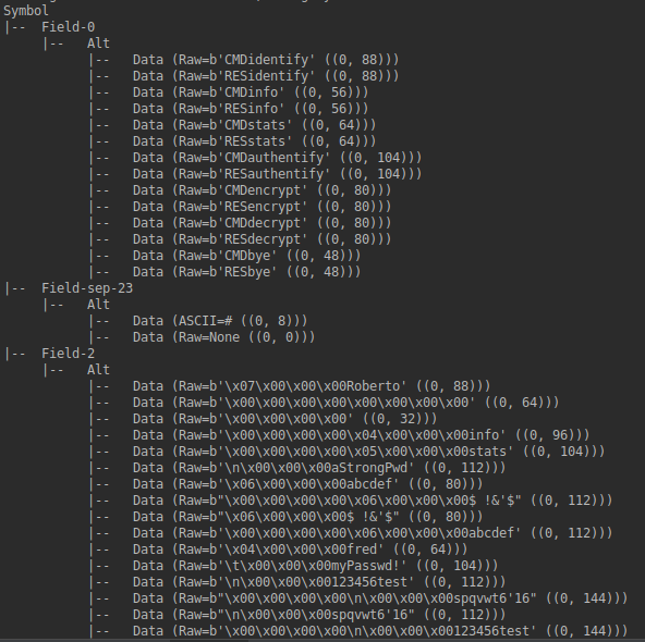 message clusterCSDN博客