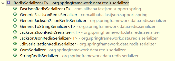 RedisSerializer