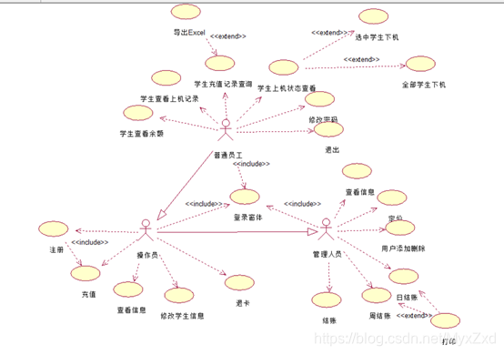 在這裡插入圖片描述