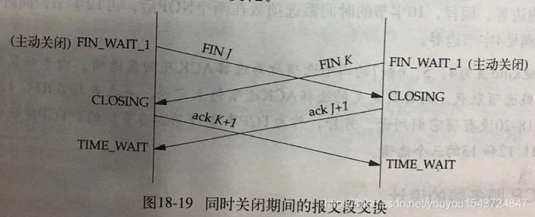 在這裡插入圖片描述